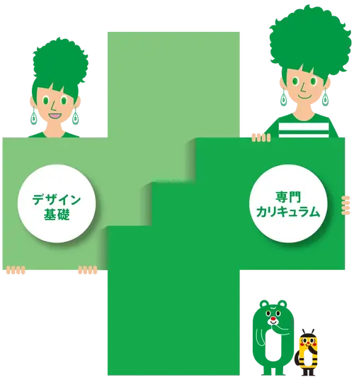 NDSがすべての学科でデザインを学ぶのはナゼ？デザイン基礎+専門カリキュラム